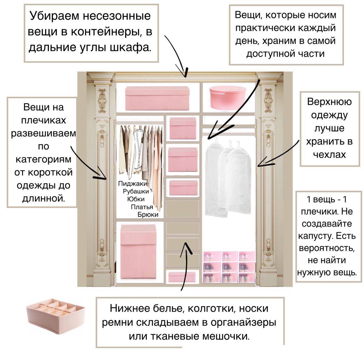 Как разбирать гардероб правильно