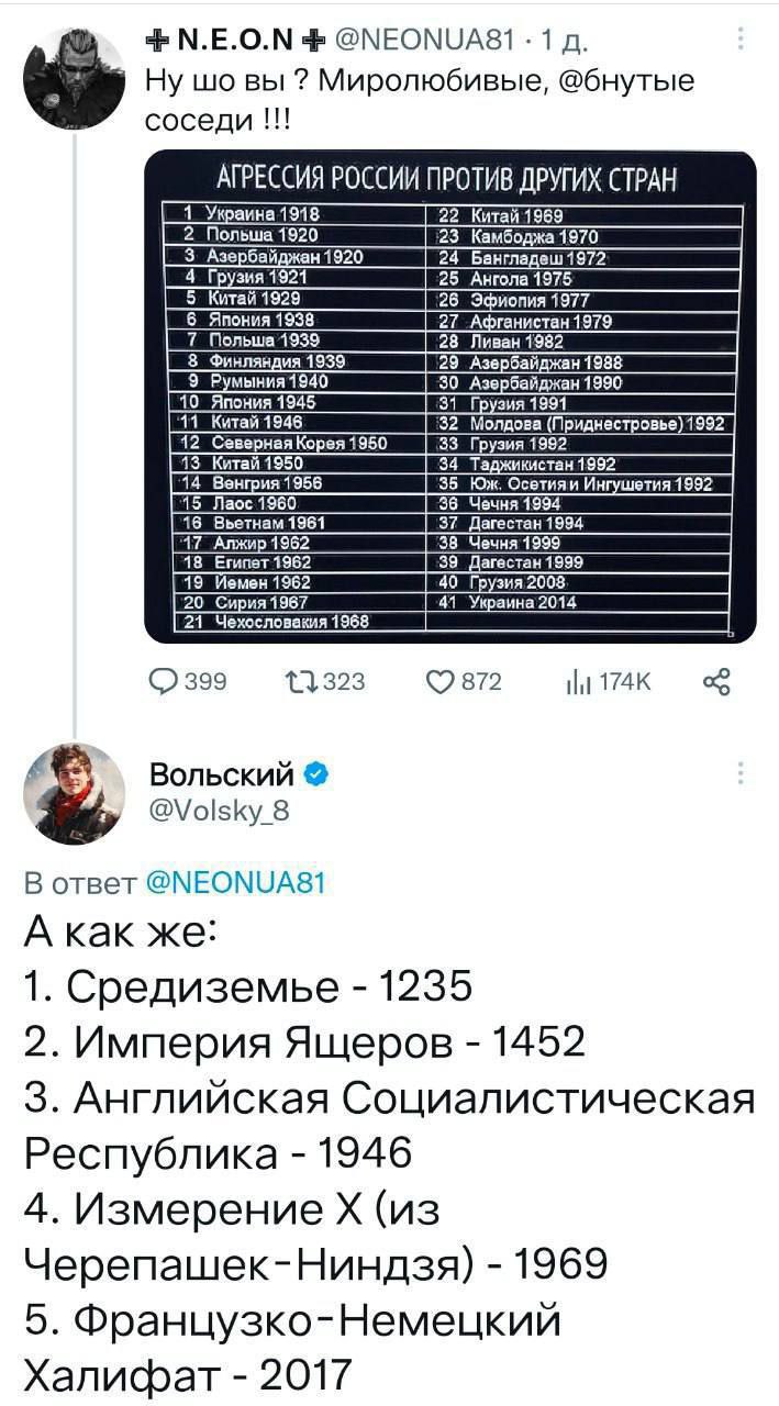 Публикация #18151 — Русский Националист (@nationalist_russian)