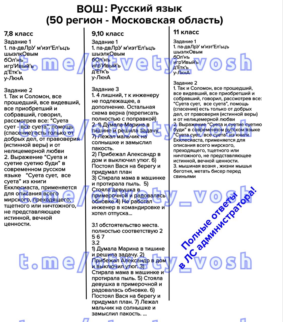 Информ уик 2024 ответы теста