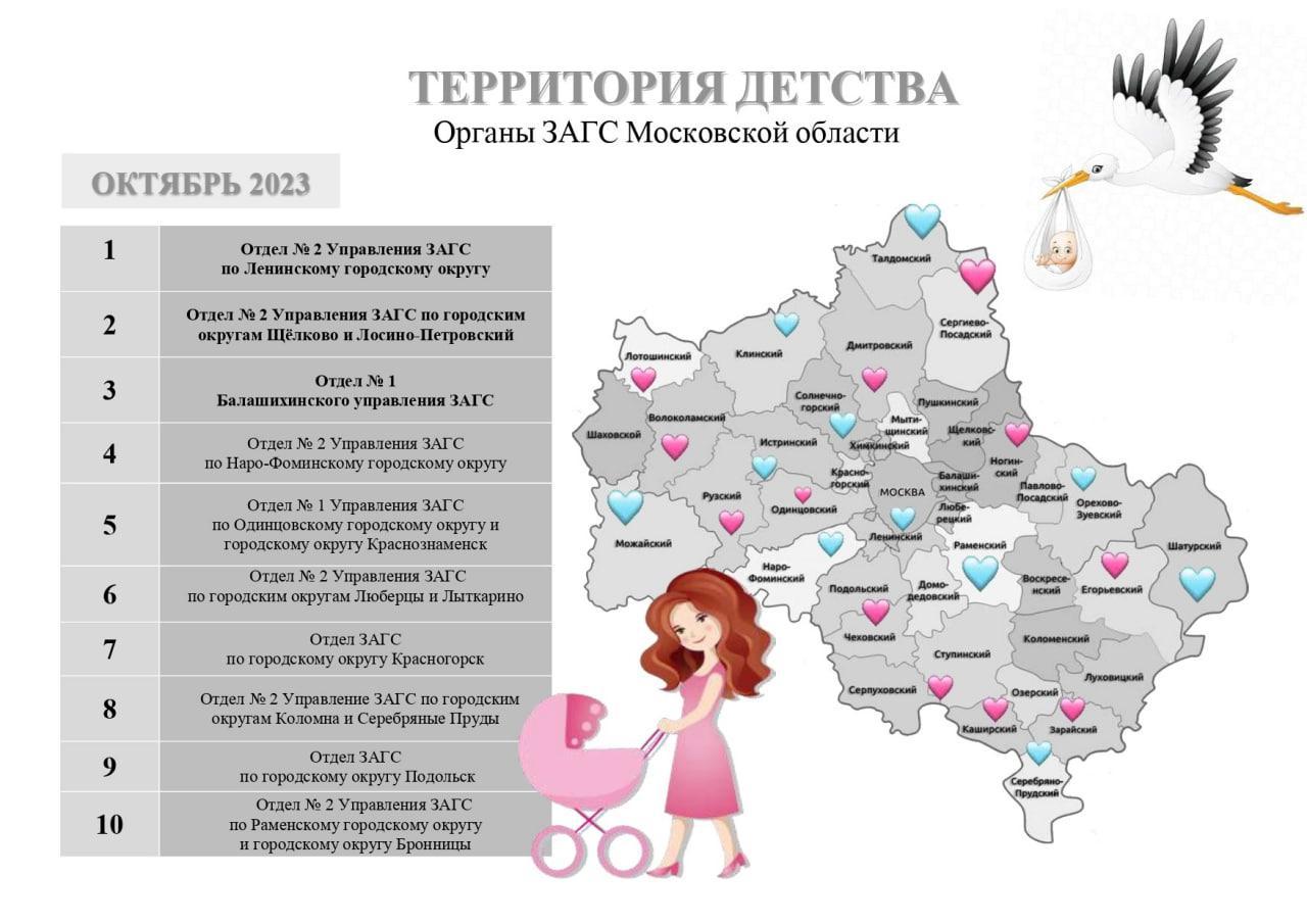 Сколько человек в москве и московской области. Управление ЗАГС по Московской области. Популярные имена для девочек в 2023. Популярные имена в 2023 году. Структура органов ЗАГС.