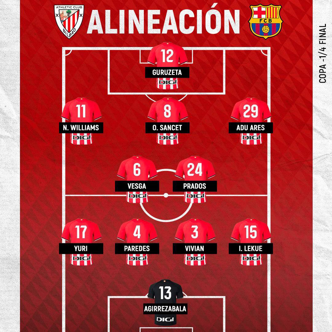 Испания состав 2024. Состав Арсенала 2024. Барселона Атлетик состав. Атлетик Атлетико. Состав Атлетико Бильбао ВДС 23.