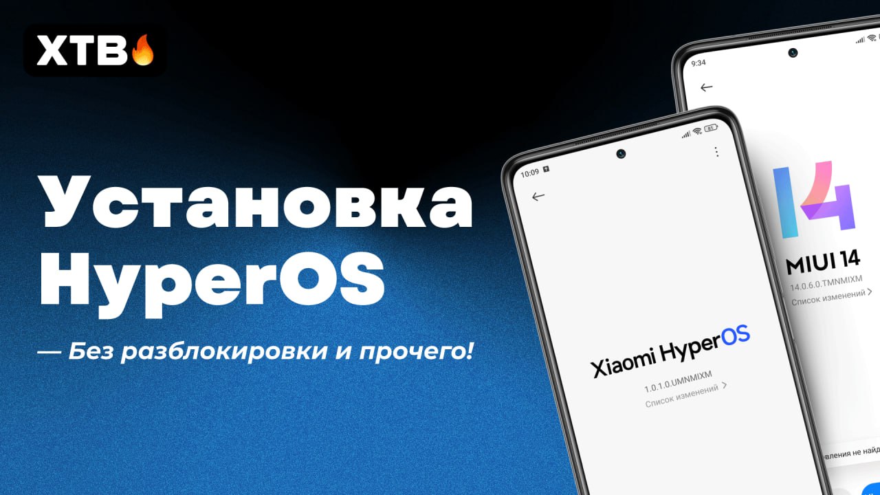 Публикация #2871 — MIUI | HyperOS Updates (@miui_upds)