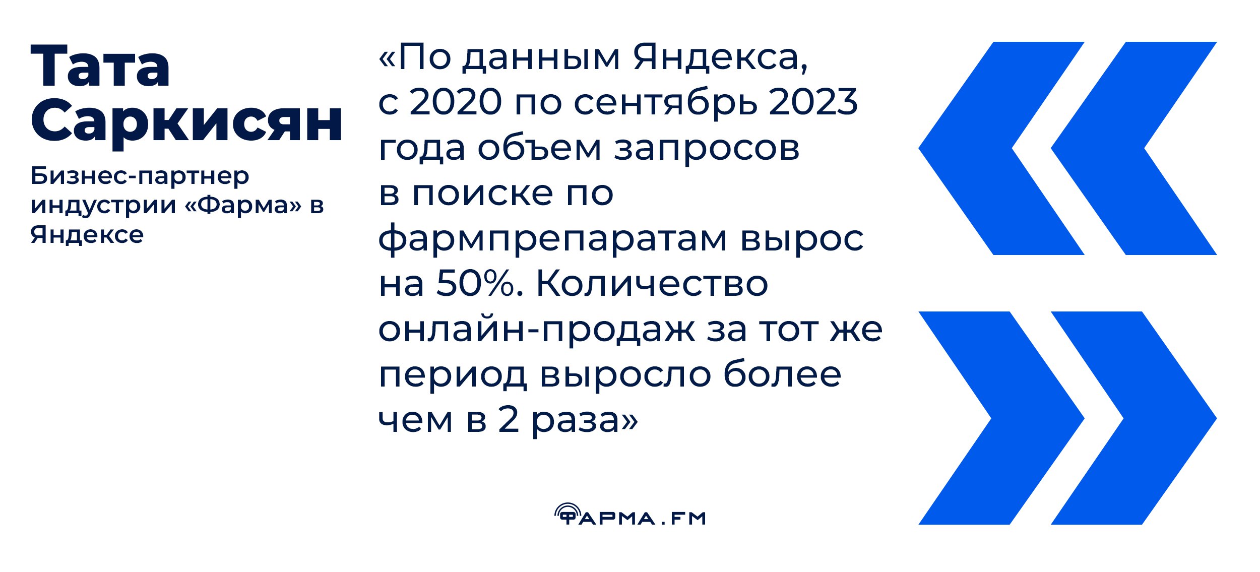 Доктор Про заживляющий гель для Тату фарма уход 30 мл