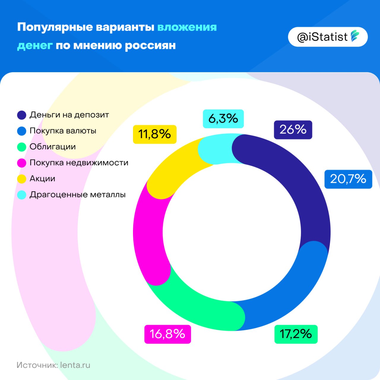 Разговор обывателей на кухне телеграмм