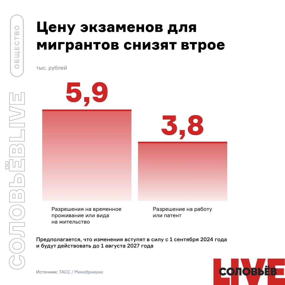 сколько стоит сдать сперму екатеринбург фото 60