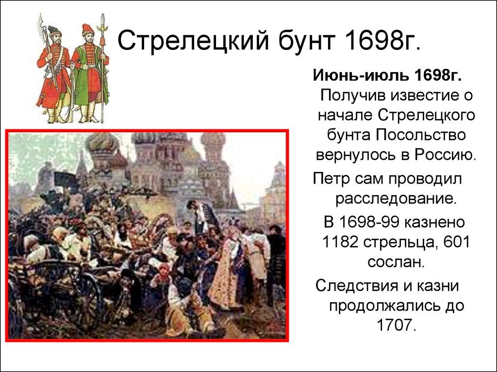 Стрелецкая казнь где. Стрелецкий бунт 1698 картина. Стрелецкий бунт 1698 Суриков. Восстание Стрельцов 1698. Стрелецкое восстание 1698 причины.