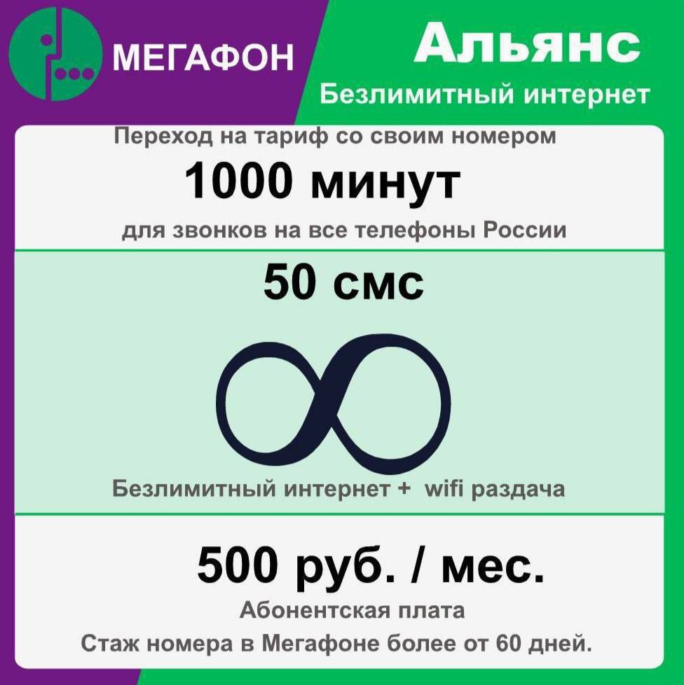 Актив тарифы безлимитный 2025