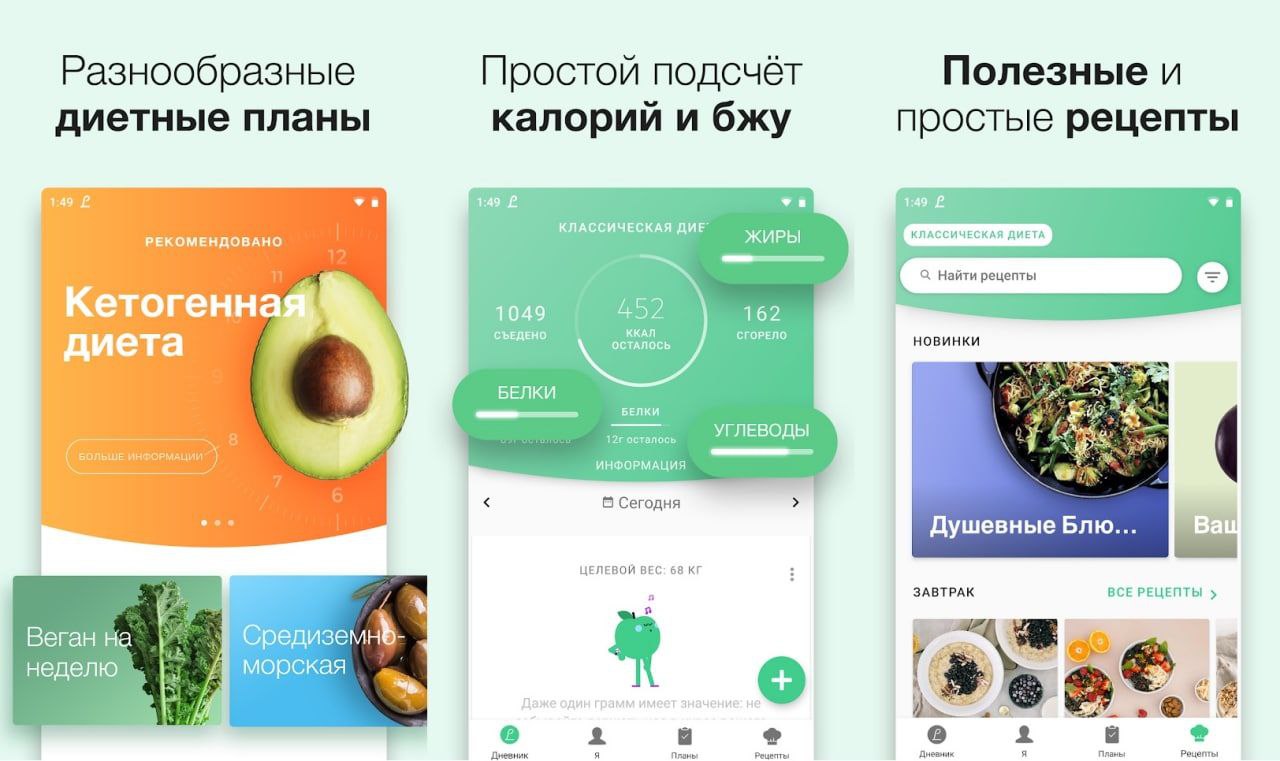 Lifesum premium. Приложение Lifesum. Приложение подсчет калорий Lifesum. План питания Lifesum. Приложение Lifesum планы питания.