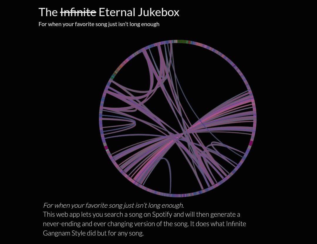 Eternal_infinite