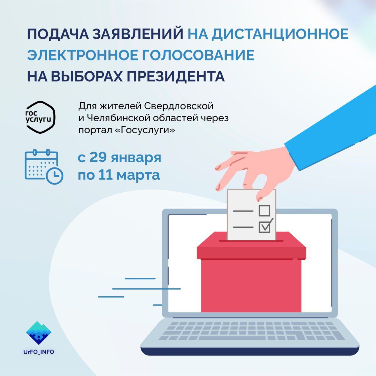 Как проголосовать на госуслугах выборы губернатора