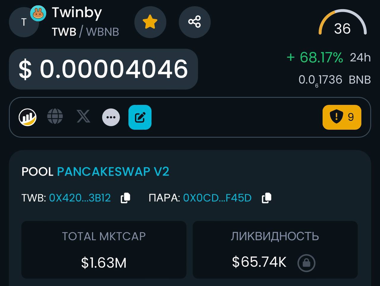 Twinby отзывы