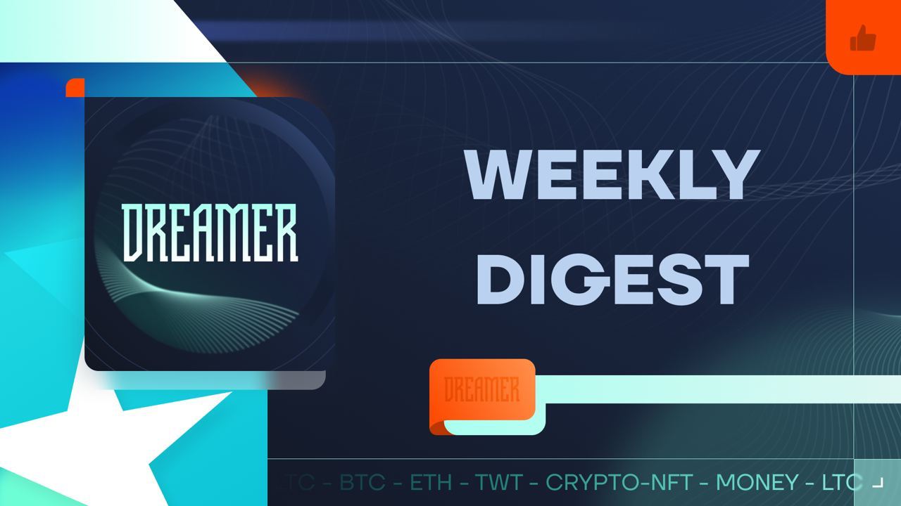 Aries markets Aries markets