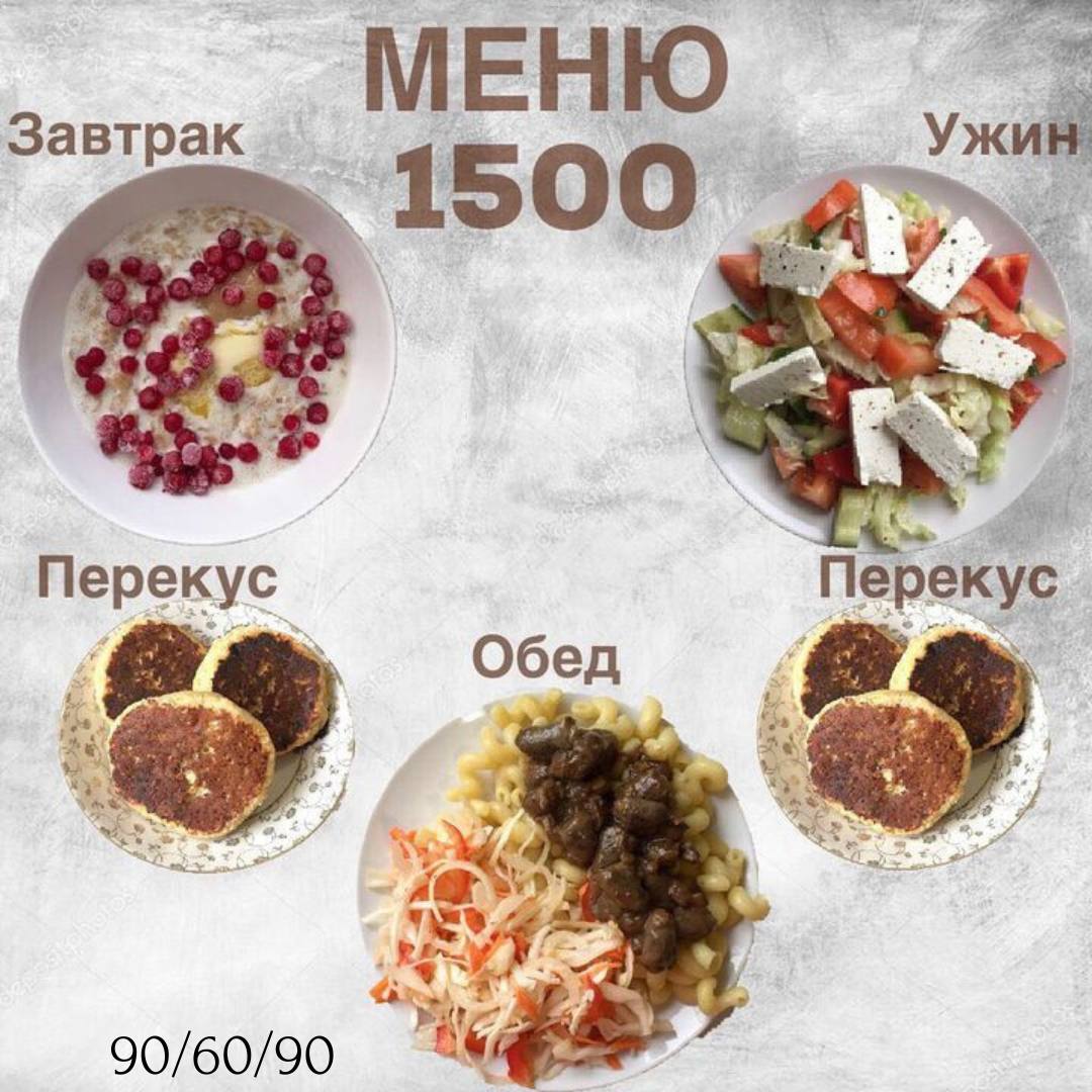 Примерное меню для семьи из 3 человек на неделю со списком продуктов. Меню psd. Меню на 24 апреля. Меню на 24 апреля. Рацион питания для набора мышечной массы.