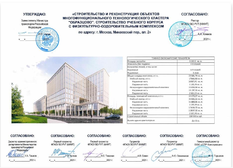 Проректоры миита