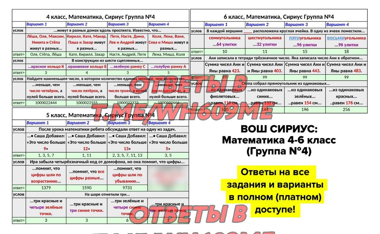 Вош обществознание 8 класс ответы