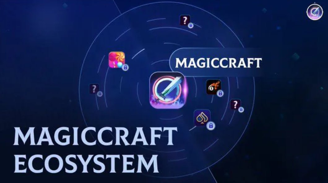 Magiccraft