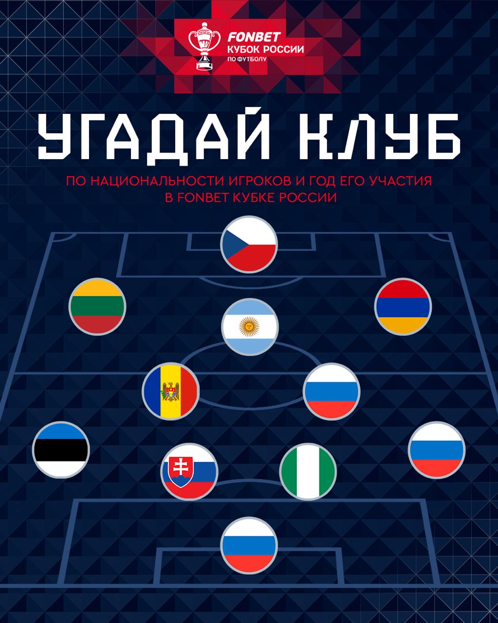 Telegram-канал "FONBET Кубок России" — @russiancup_official — TGStat